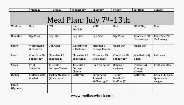 weight loss meal plan on a budget